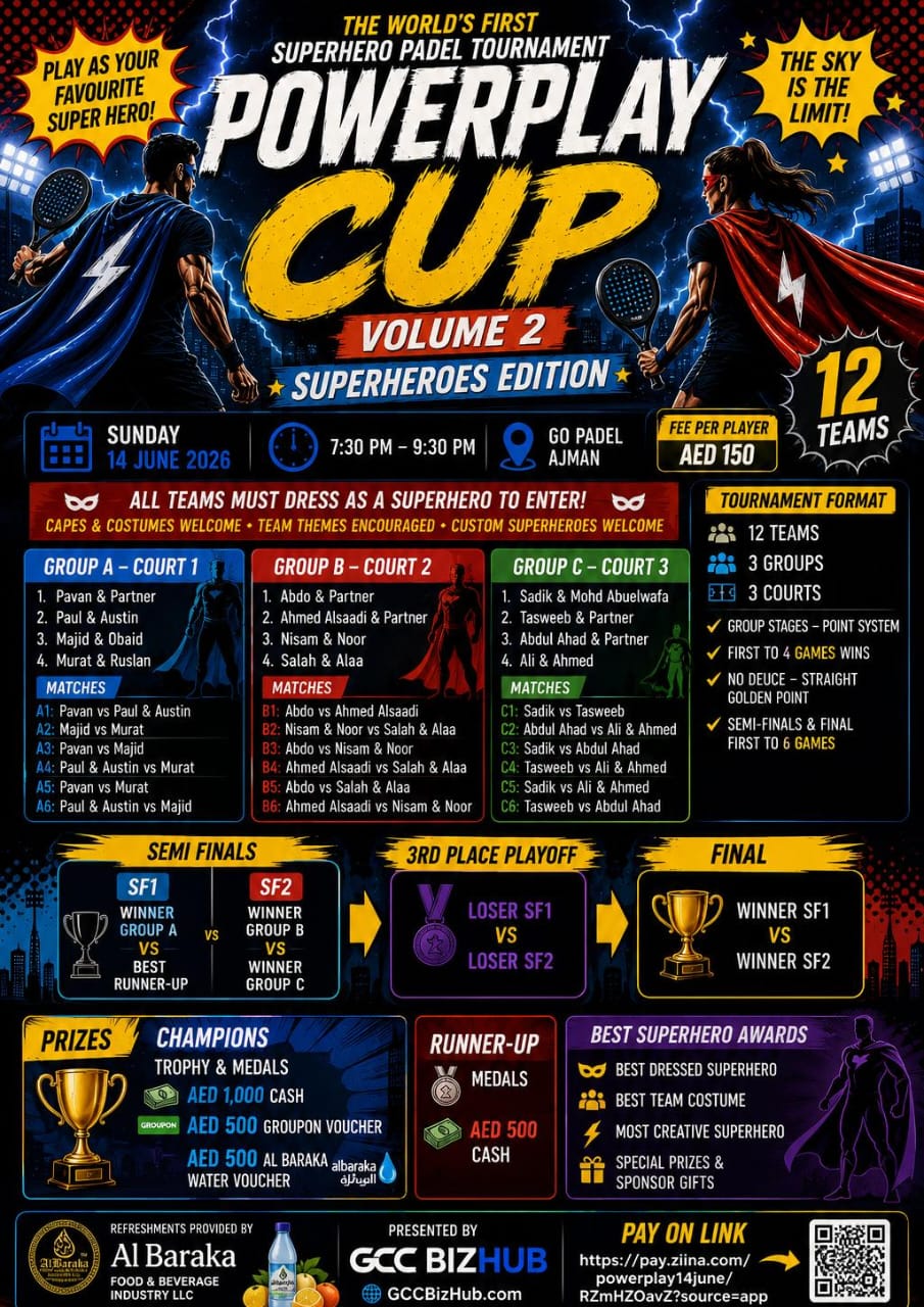 Powerplay Cup — Superheroes Vol. 2