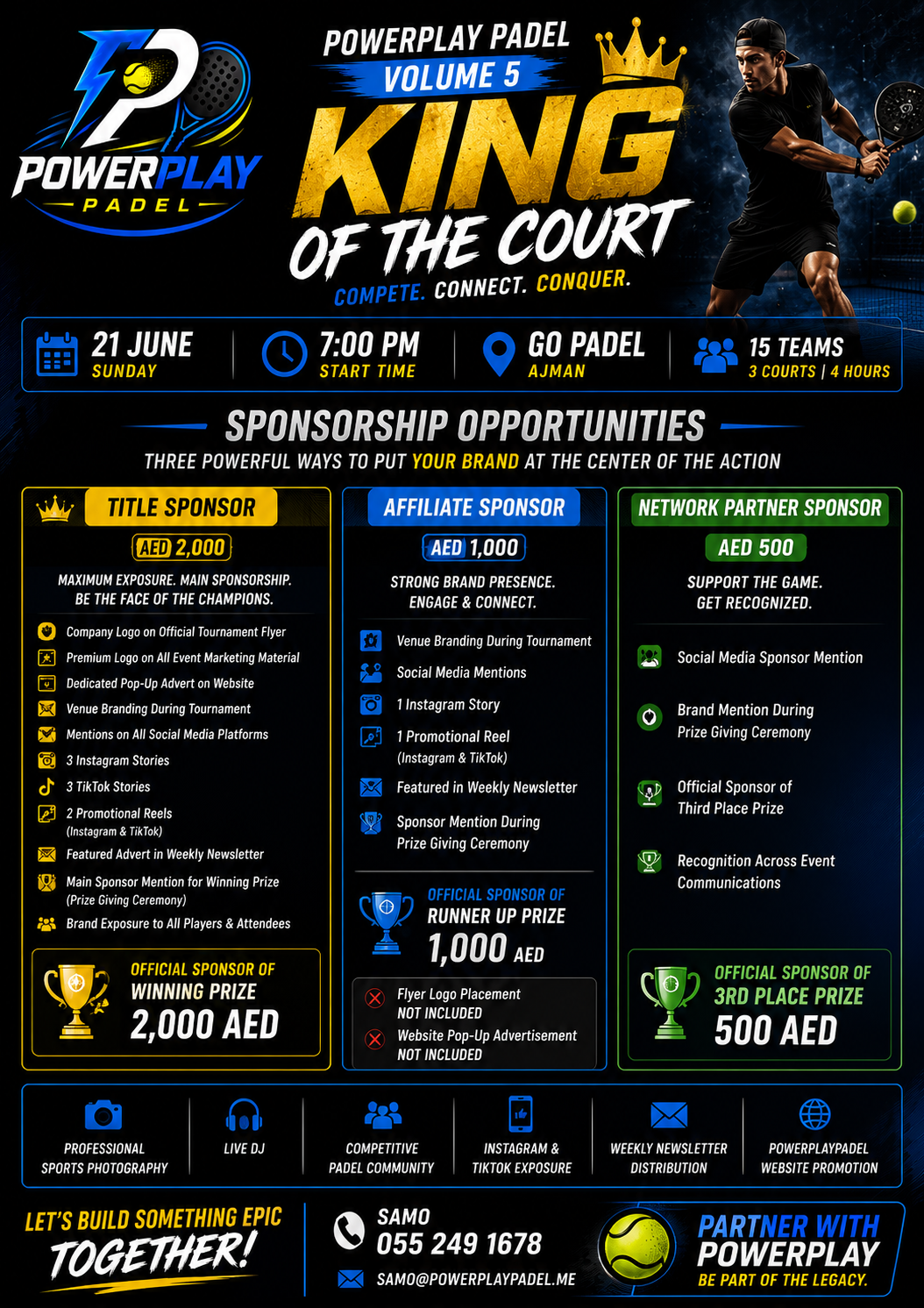 Powerplay Volume 5 — Sponsorship tiers: Title, Affiliate, Network Partner