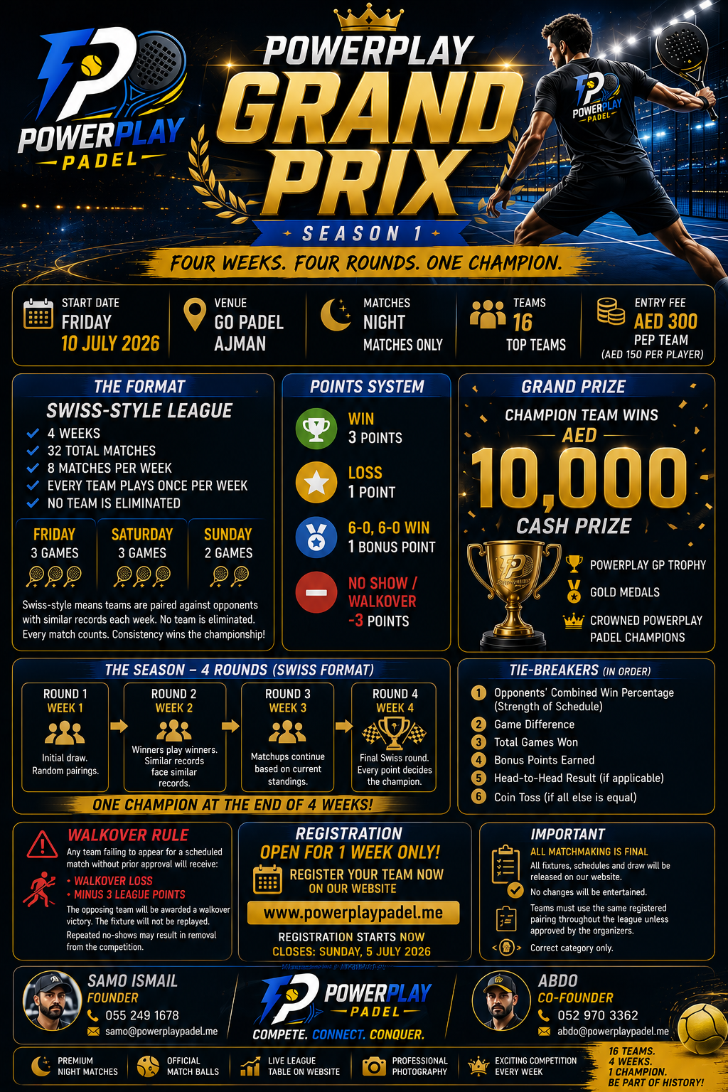 Powerplay Grand Prix Season 1